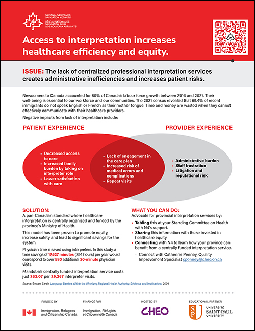 Summary Document: Access to Interpretation Increases Healthcare Efficiency and Equity